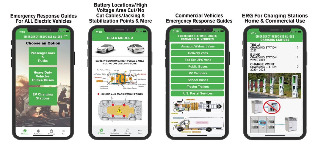 electric vehicle rescue